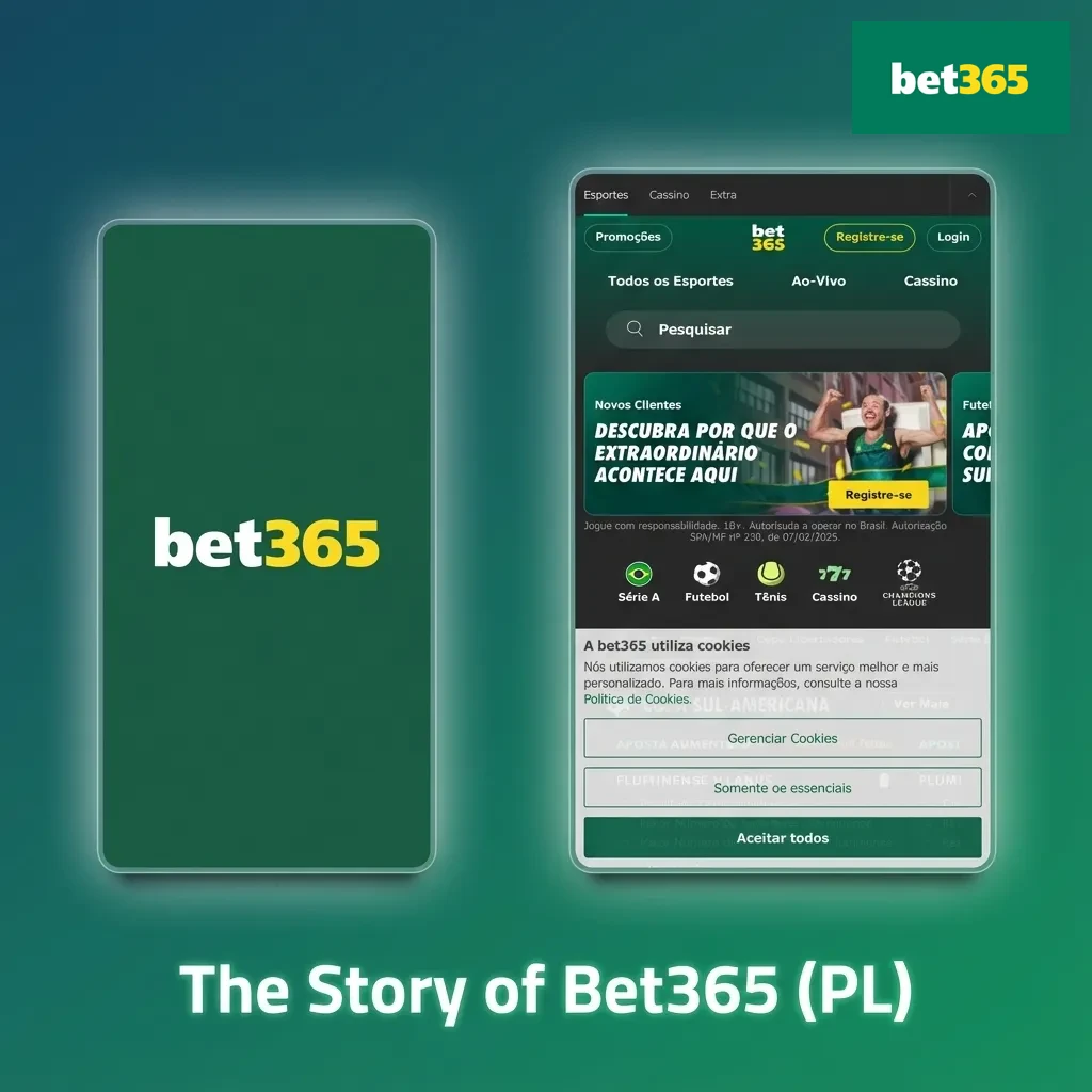 Illustration of Bet365 (PL) history, showing growth from UK founding to global online betting, including India-focused services